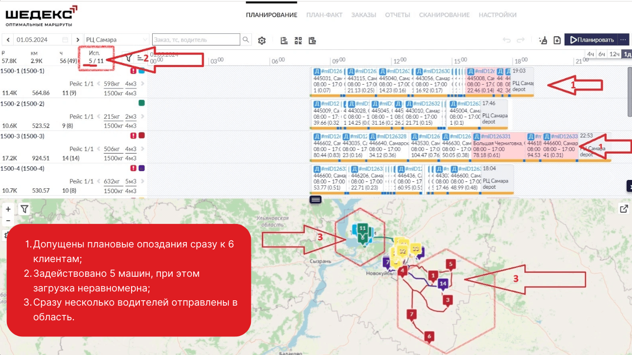 Допущены плановые опоздания сразу к 6 клиентам; Задействовано 5 машин, при этом загрузка неравномерна; Сразу несколько водителей отправлены в область. (1).png