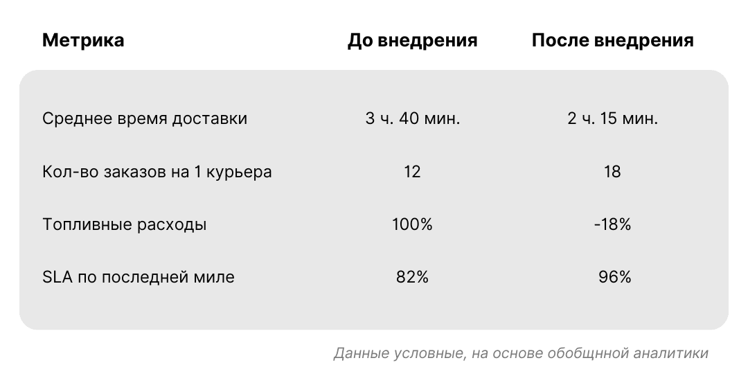 Обновление системы - 2025-07-21T182559.373.png